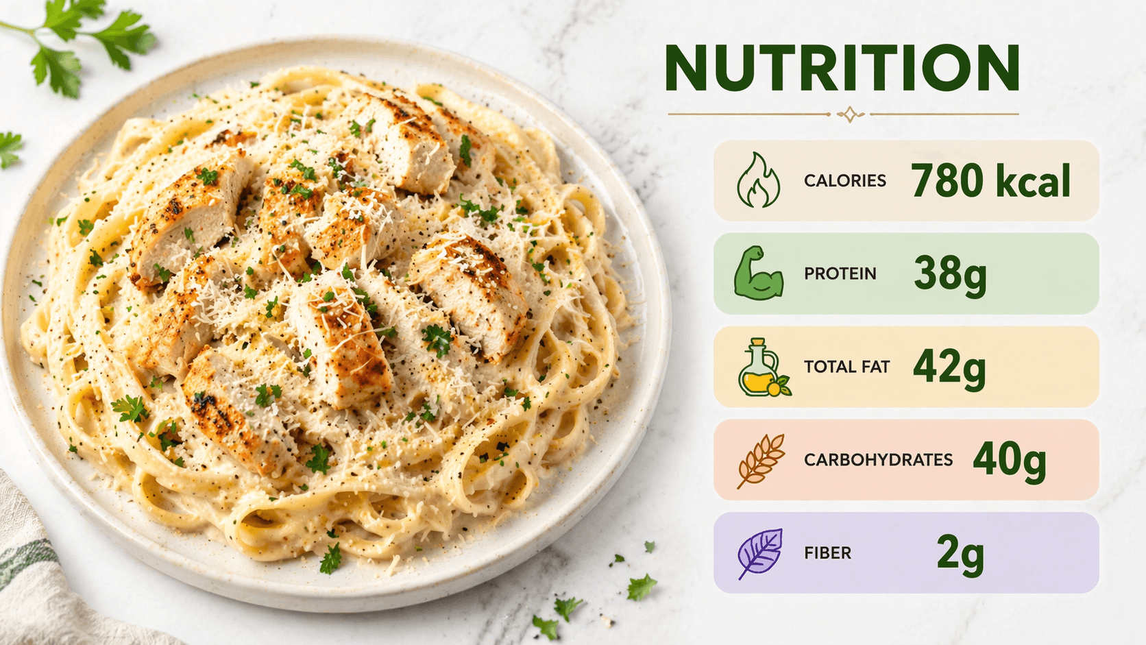 Chicken Alfredo Pasta with grilled chicken and creamy fettuccine, plus nutrition facts for calories, protein, fat, carbs, and fiber
